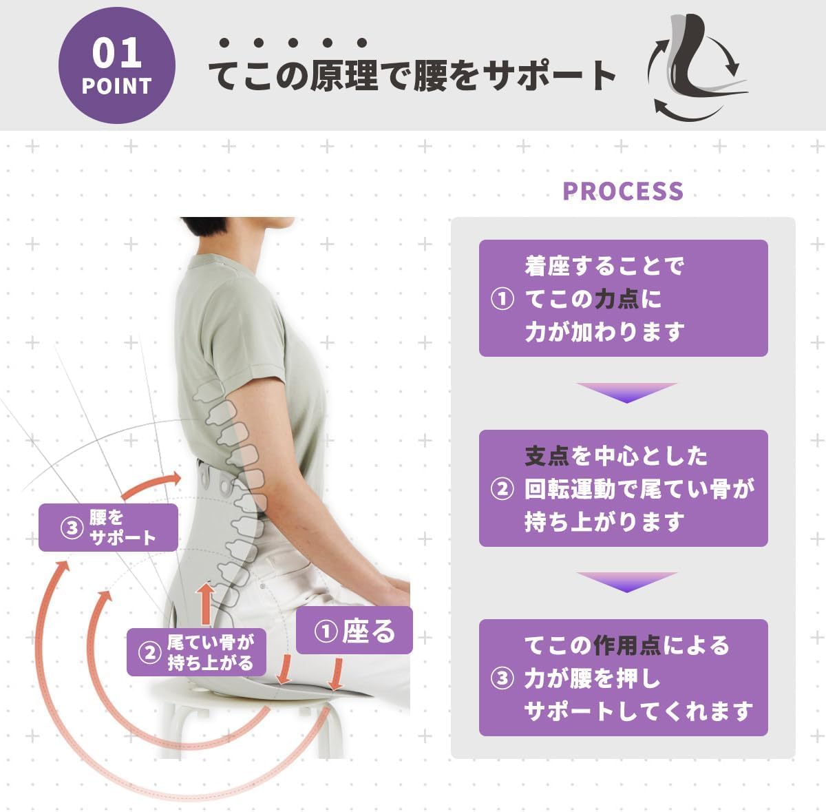 Amazon｜カーブルチェア グランド プレミアム 姿勢 骨盤 猫背 サポート