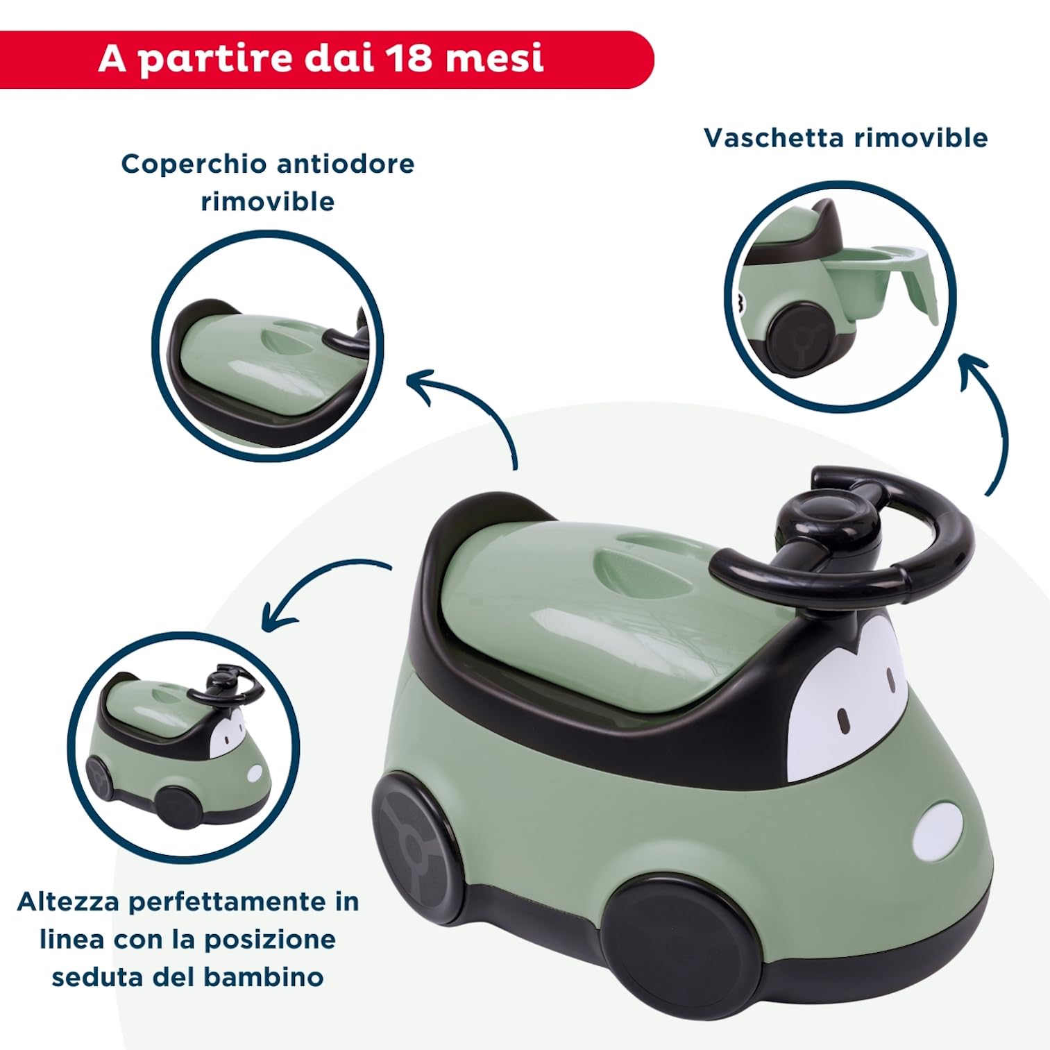 THERMOBABY - Vasino a forma di AUTO - Vasino Macchina - WC per Bambini divertente - Educazione al Vasino - Verde salvia - da 18 mesi in su | Pentola divertente e confortevole per accompagnare l'apprendimento della pulizia a partire da 18 mesi.