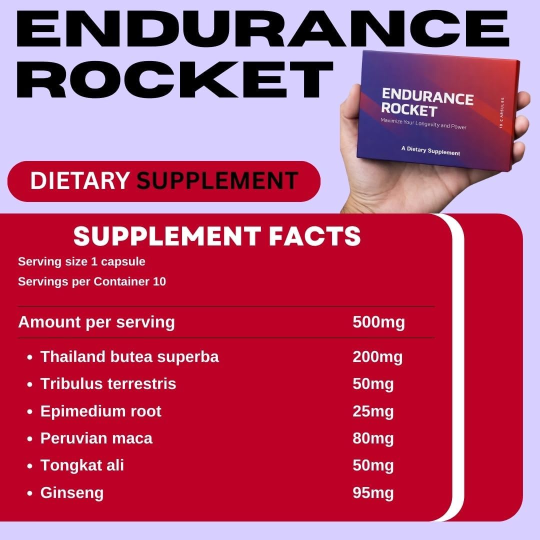 Blended Sports Nutrition Support Supplement – Extra Strength Formula to Support Energy, Stamina, Endurance, Strength & Vitality – 10 Capsules - Image 8