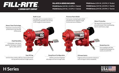 Fill-Rite Fr1229H 12V 15 Gpm Fuel Transfer Pump With Premium Digital Meter Package | Gasoline, Diesel, Kerosene, Ethanol Blends, Methanol Blend, & Biodiesel #TOP1