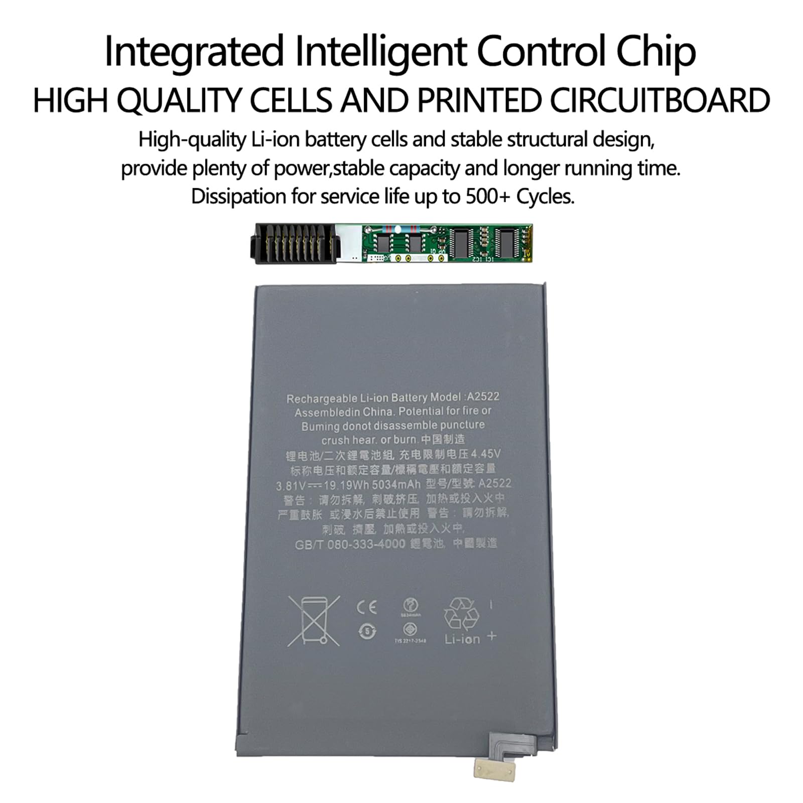 Amazon.com: A2522 Battery Compatible with iPad Mini 2021 Gen 6 6th