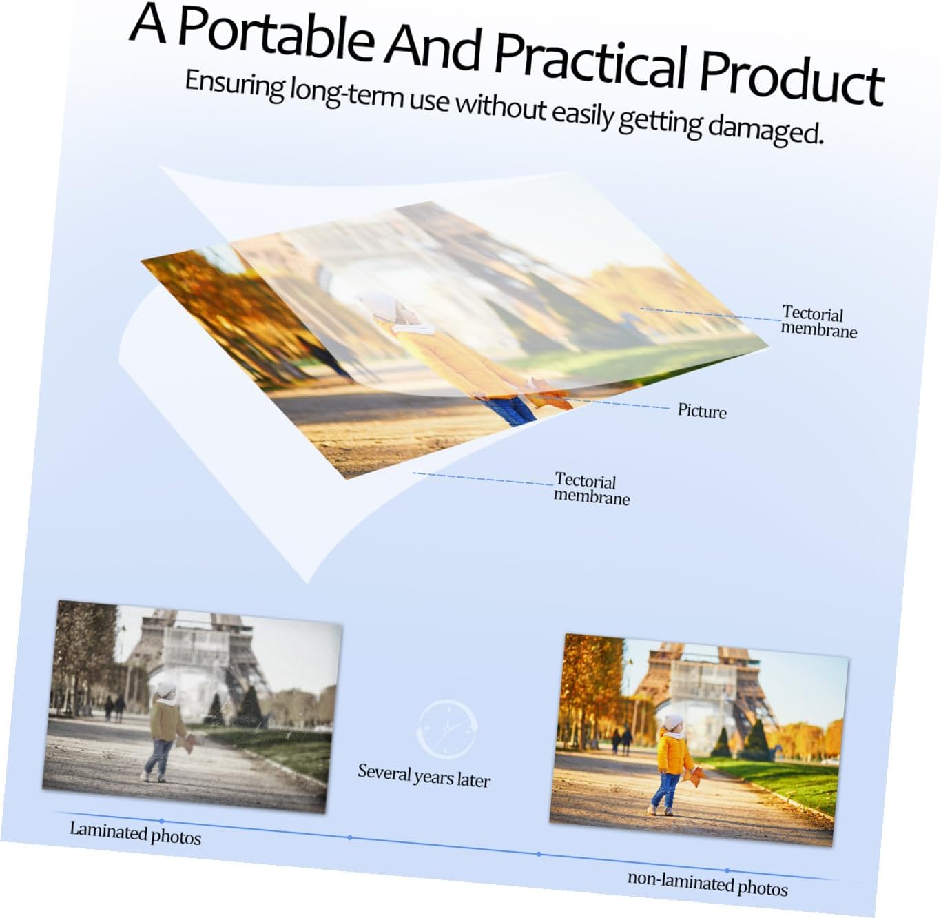 Fast Warm-up Photo Laminator Thermal Lamination Machine for Home Office Use with US Plug Compact Portable Design for Versatile Document and Artwork Protection