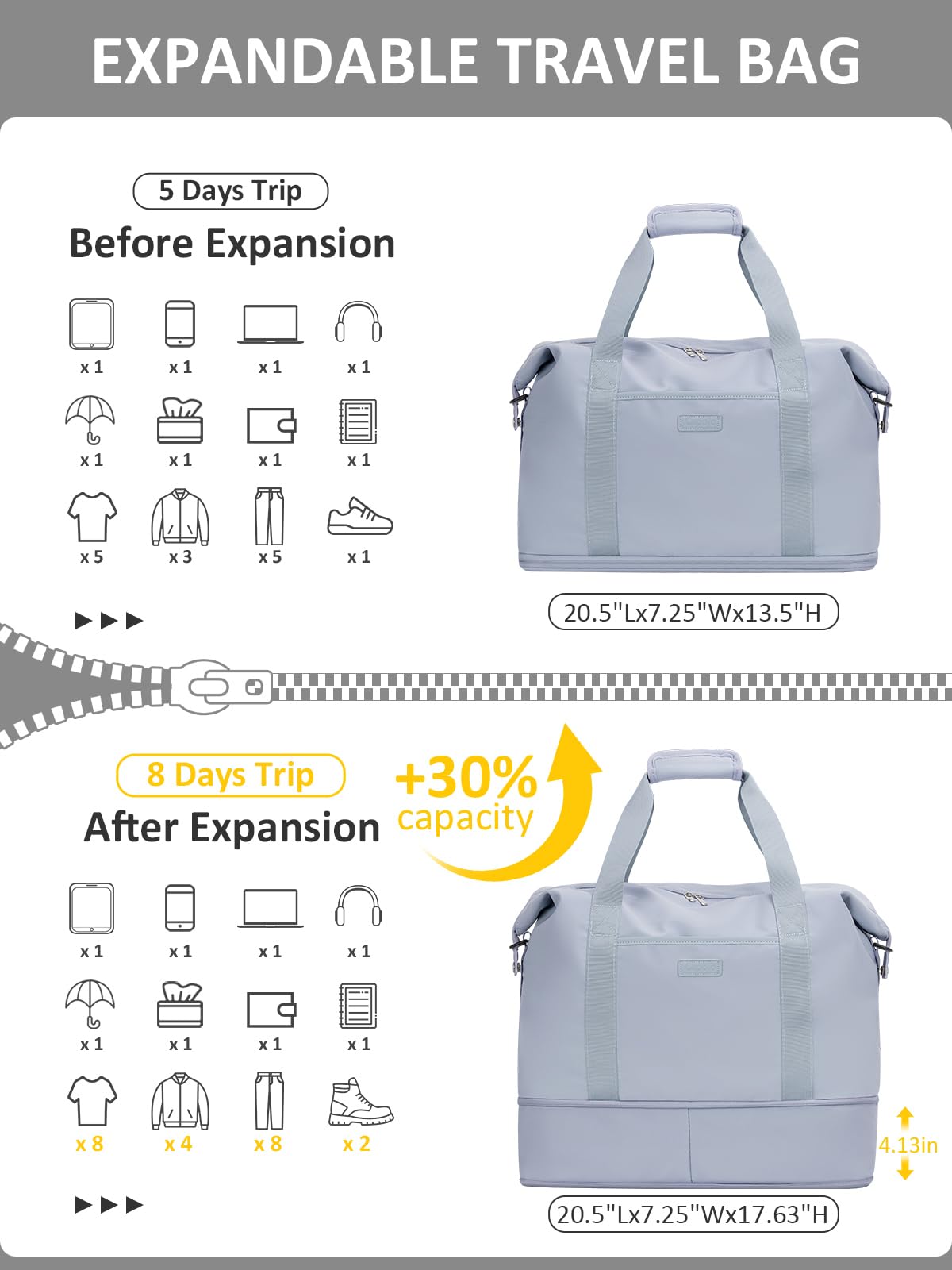 Capolo Erweiterbare Wochenendtasche für Übernachtung, Sporttasche, Reisetasche, Reisetasche für Damen, Krankenhaustasche für Arbeit und Lieferung, wasserdicht, leicht, mit Kulturbeutel und Schuhbeutel