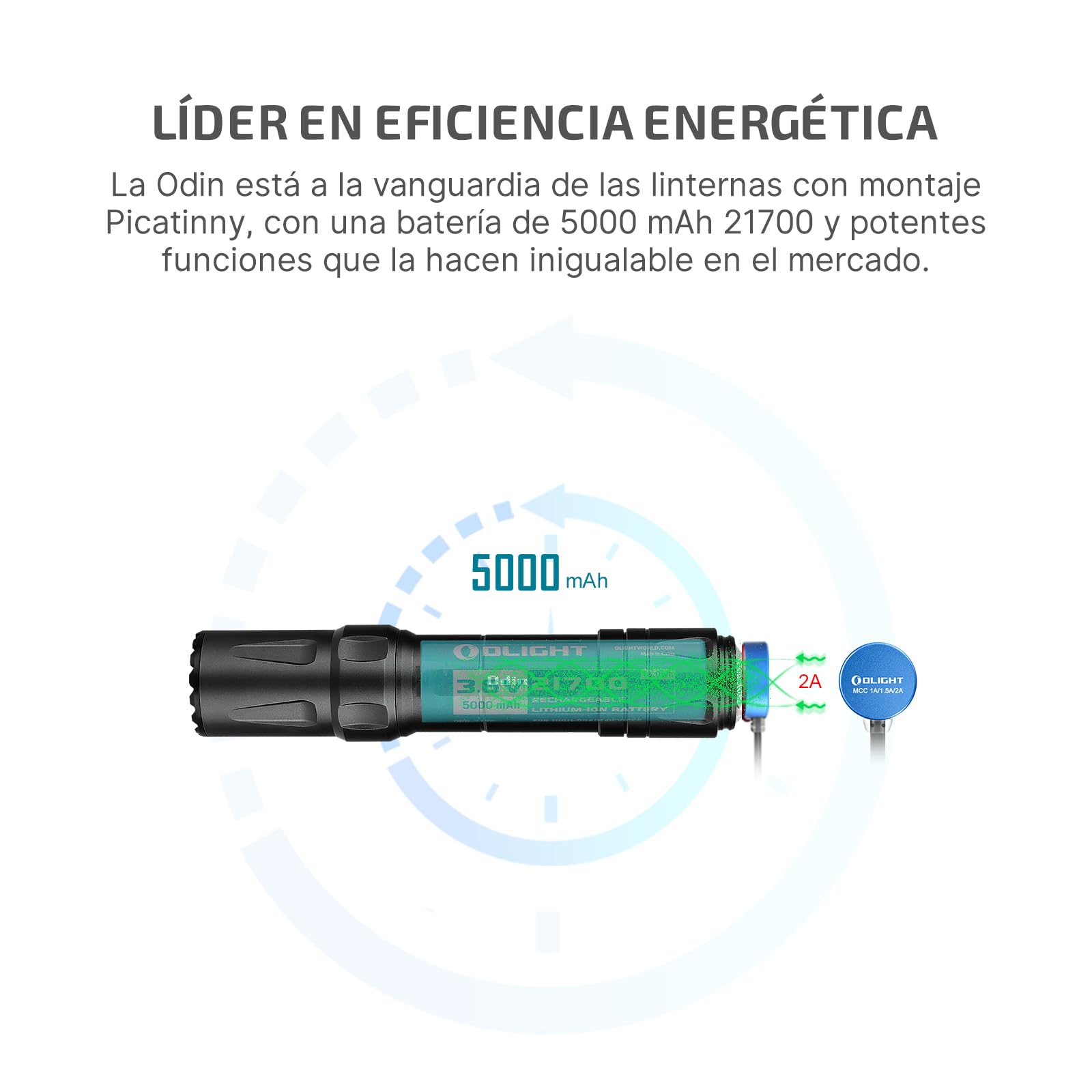 OLIGHT Odin Torcia a Picatinny 2000 Lumen Potenza Massima 300 Metri con Batteria Ricaricabile Flashlight Controllo Remoto Leggero per Caccia Ricerca,Lavori di Illuminazione Esterna Notturna