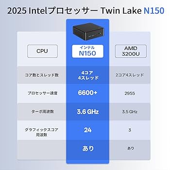 Amazon.co.jp: ‎Fsjun ミニPC 2024 office搭载&Windows 11 Pro