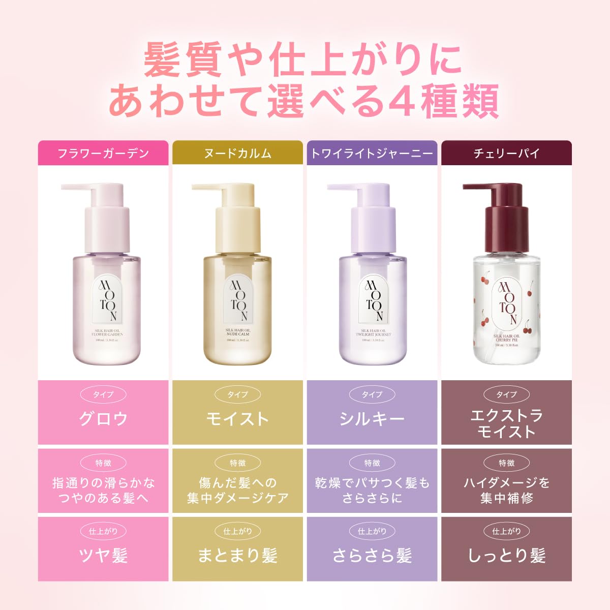 Amazon | 【MOTON公式】モトン シルクヘアオイル ヌードカルムの香り