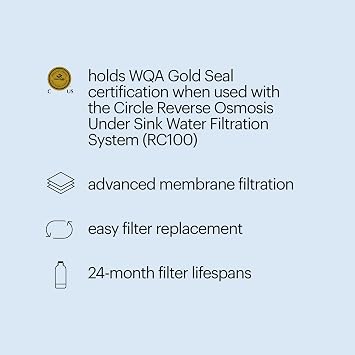 Brondell RF-40 Membrane Water Filter Replacement for Circle Under Sink Reverse Osmosis Filtration System, Lasts 24 Months