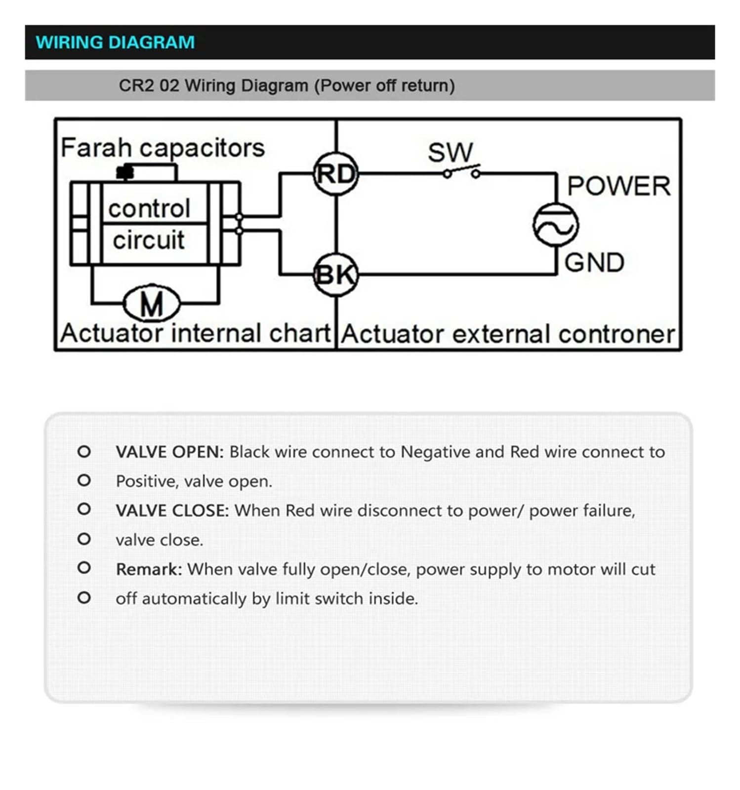 TF20-B2-C Válvula eléctrica de 2 vías latón BSP/NPT 3/4'' DN20 Puerto Completo, Normalmente Abierta/Cerrada, con indicador, CA 110 V-230 V, Engranaje metálico(Bsp,CR202 Normally Close)