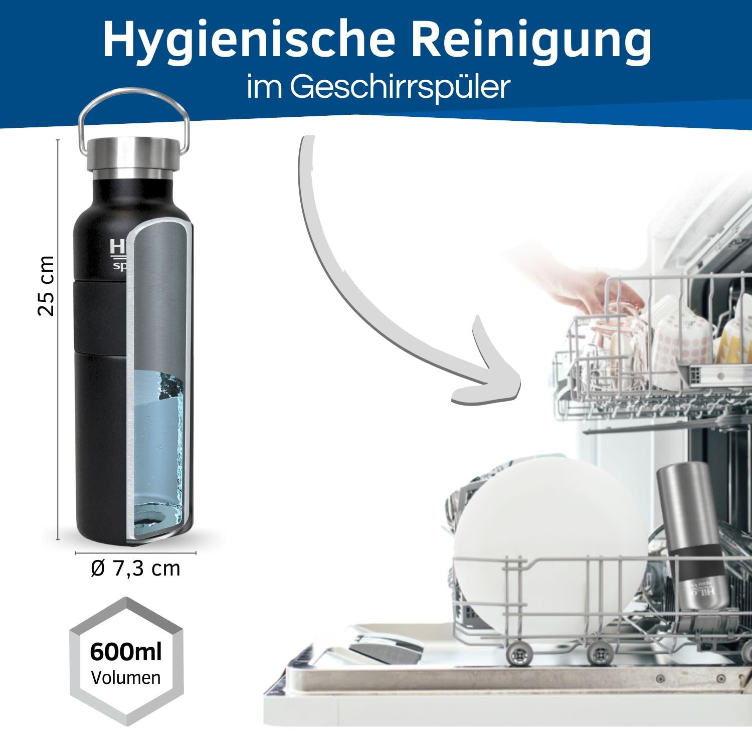 HiLo sports 600 ml Fahrradflasche Edelstahl Isoliert - Für Kunststoff Flaschenhalter - [Pulver Beschichtetes Edelstahl] - Fahrrad Trinkflasche mit 2 Verschlüssen - Thermo Radflasche
