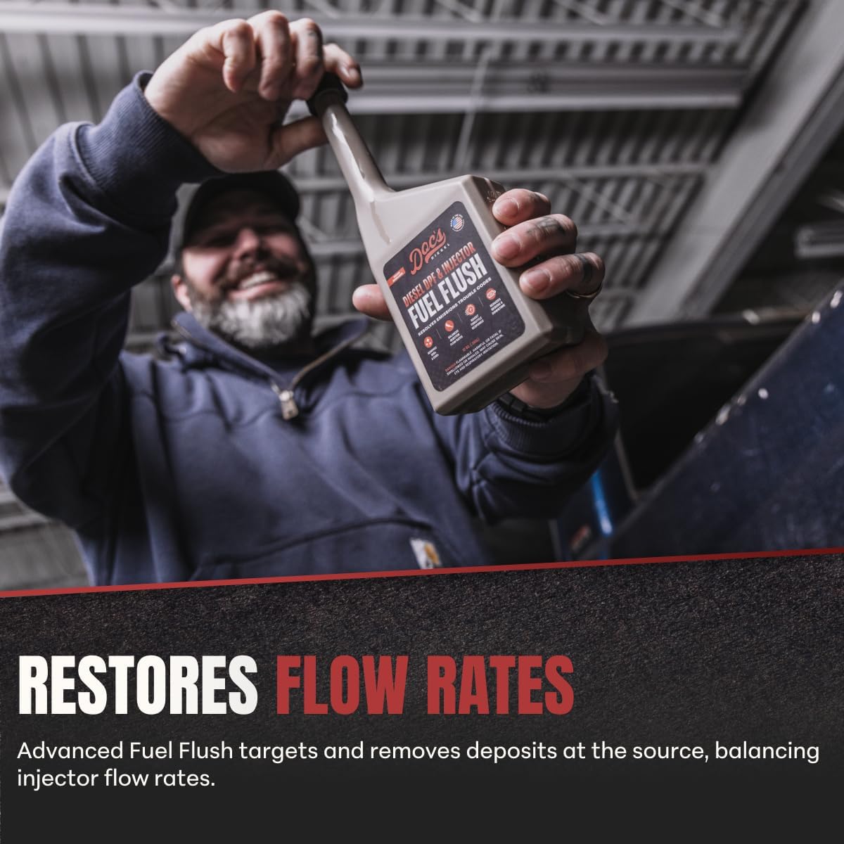 Doc's Diesel DPF & Injector Fuel Flush – Diesel System Cleaner for All Diesel Engines | Cleans DPF, Injectors & Turbo | One-Tank Fuel System Flush – 12 oz (1 Pack)