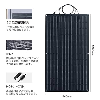 Amazon.co.jp: LVYUAN(リョクエン)ソーラーパネル 100W 20V
