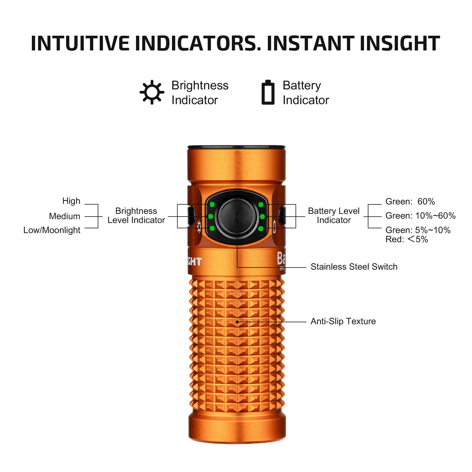 OLIGHT Baton 4 Mini latarka LED z możliwością ładowania i ściemniania, lampa ręczna o czasie działania do 190 dni, zasięg światła 1300 lm 170 m, super jasna mała latarka do codziennego użytku, IPX8