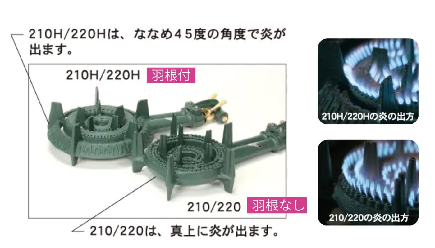 ☆ 鋳物コンロ 都市ガス　二重 種火無 TS-210 鋳物コンロ 二重羽なし 種火なし TS-210 都市ガス - 調理器具のSHOKUBI