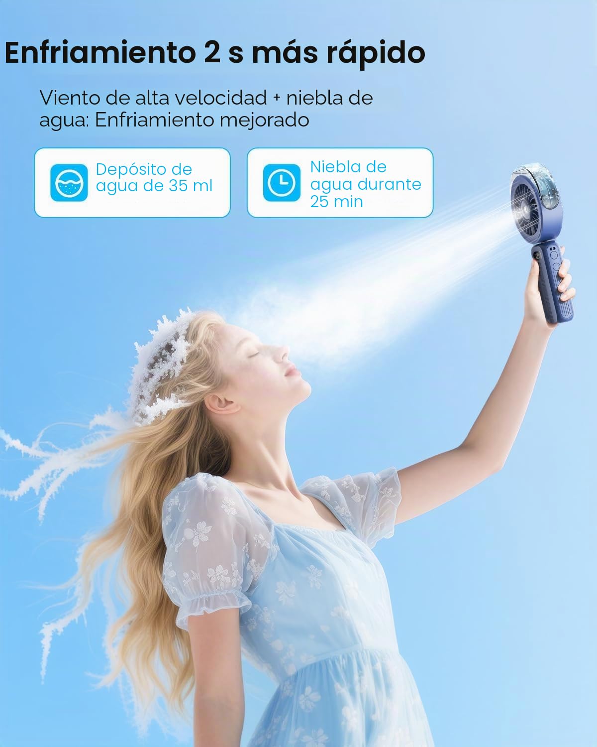 Otlonpe Ventilador de mano portátil, potente 4 velocidades de alta velocidad, recargable, pequeño ventilador de mano, niebla de agua, funciona con batería de 4000 mAh, plegable, cordón, refrigeración