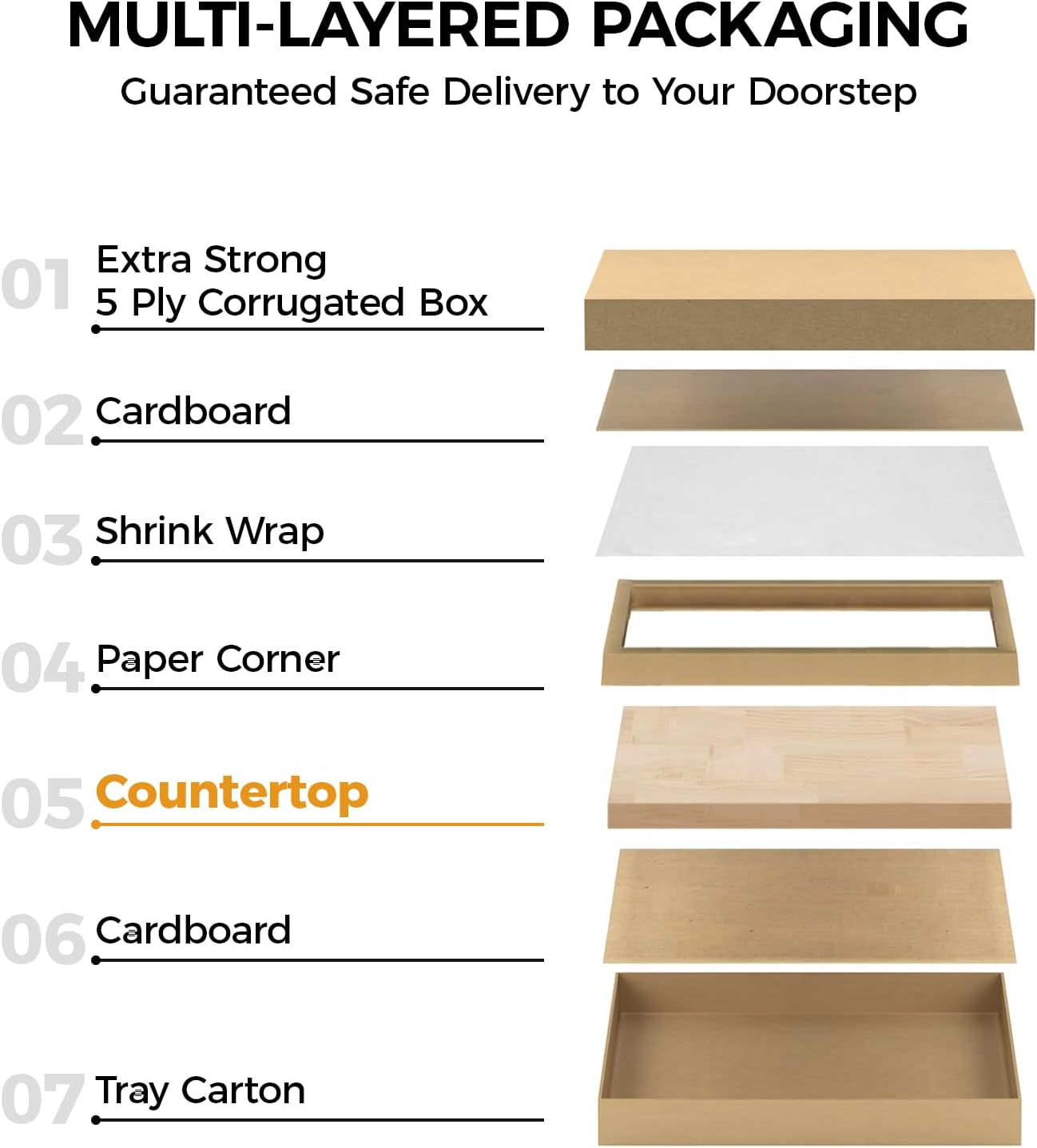 Solid Wood Butcher Block Countertop - 5ft Unfinished Birch Slab Counter Top Wooden Table Desk Top for DIY Kitchen Island, Workbench, Washer Dryer, Coffee Bar Table，60"x25"x1.5"