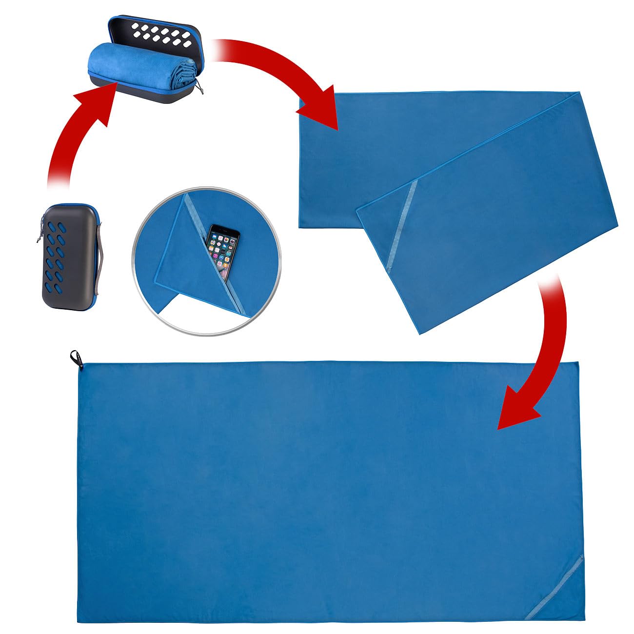 Pearl asciugamani micro: Asciugamano in microfibra, con tasca, asciugatura rapida, blu (asciugamani in microfibra per esterni, asciugamano da trekking)