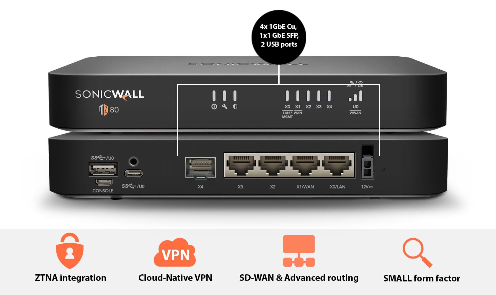 Amazon.com: SonicWall TZ80 - Secure Connect Lite - 5 Year Edition