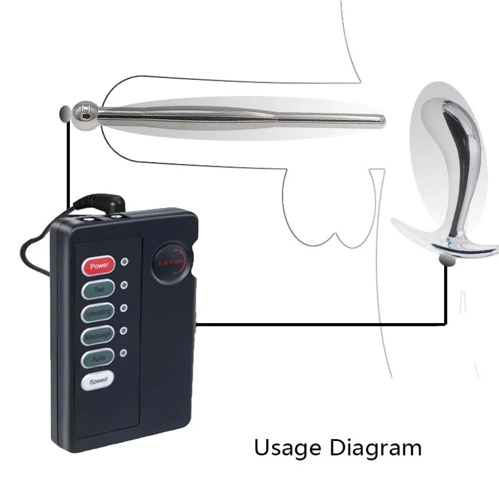 Plug Anale Electro Shock Sesso Maschile Butt Plug Metallo Uretrale Stimolatore della Prostata SM Masturbazione Giocattoli Anali Per Uomini