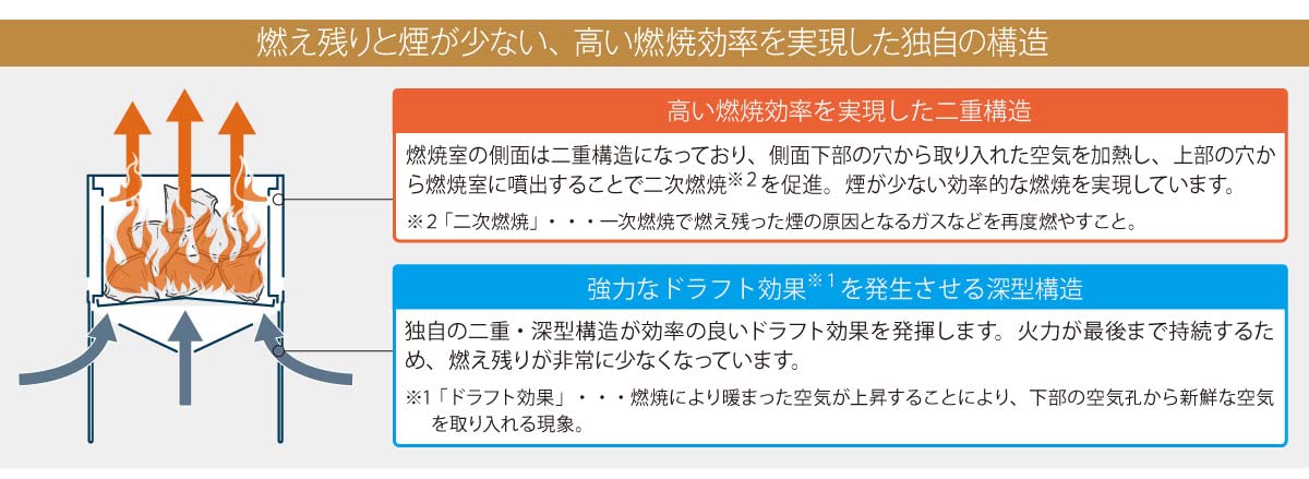 Amazon.co.jp: mont-bell フォールディング ファイアーピット S