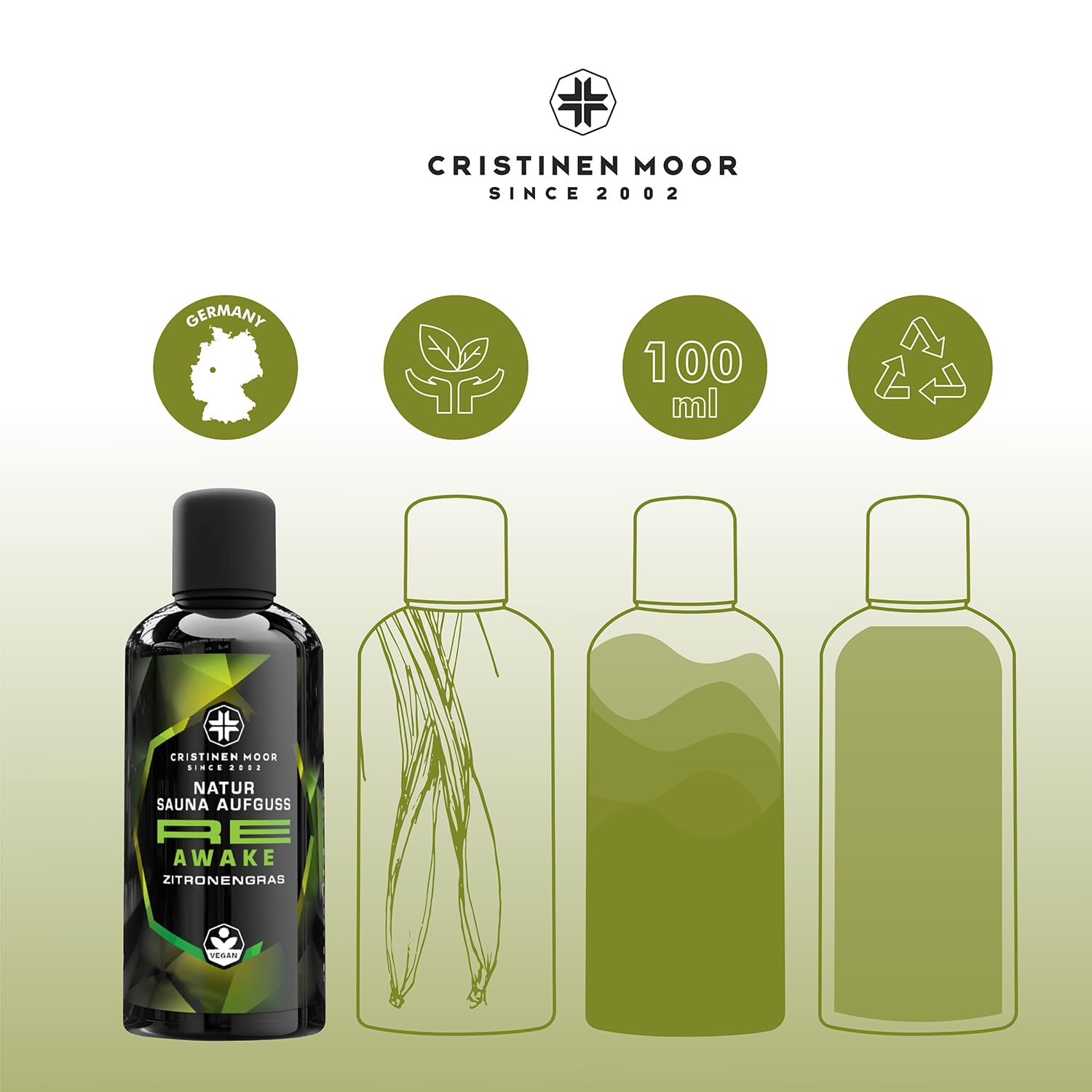 Saunaaufguss Re Collection Set 1 - Re Awake, Re Charge, Re Generate, Re Vitalize 4x100 ml - CristinenMoor Natursaunadüfte ohne synthetische Duftstoffe in edler Umverpackung