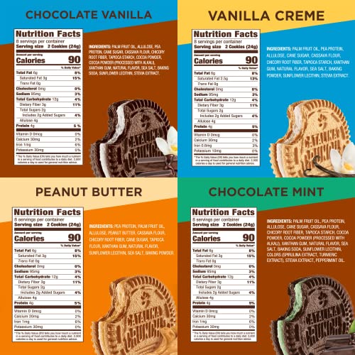 Catalina Crunch Sandwich Cookies Variety Pack (4 Flavors), 6.8 Oz Boxes, Chocolate Mint, Peanut Butter, Vanilla Creme, Chocolate Vanilla | Keto Cookies, Keto Snacks | Vegan, Low Carb, Low Sugar, Protein #TOP2
