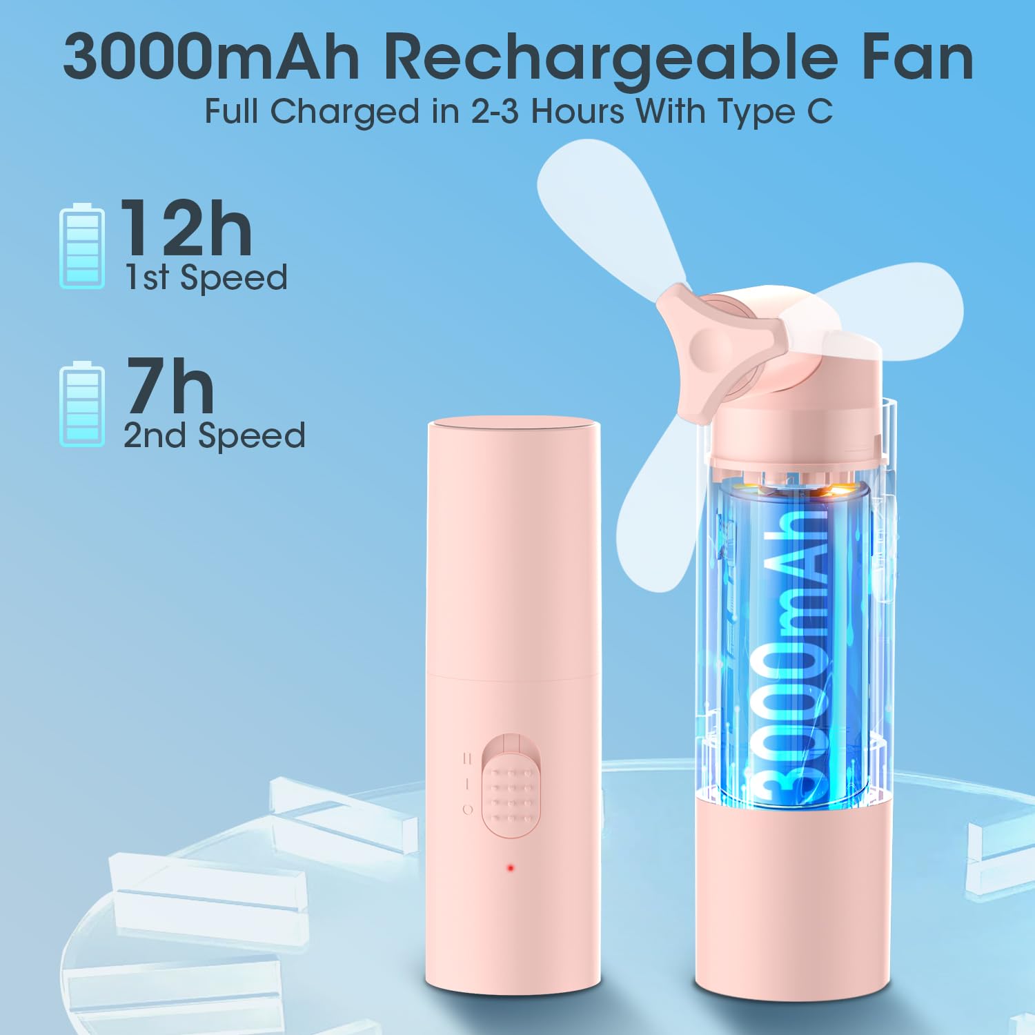 Kukiwhy Draagbare handventilator, mini ventilator met digitaal display, kleine USB ventilator, oplaadbare accu, herlaadbare handventilatoren voor reizen, kantoor, thuis, buiten, cadeaus voor vrouwen