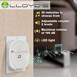 Lloyd's Advanced Video Doorbell Camera Wireless Outdoor Security with Rechargeable Battery, 2-Way Audio, Full HD 1080P, Supports Night Vision & Cloud/Local Storage, Motion Alerts, No Hub Required