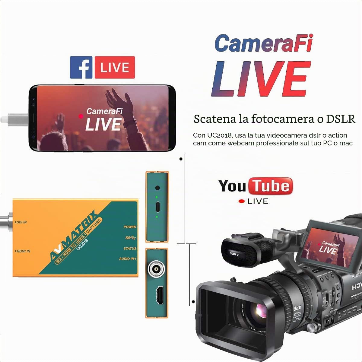 AVMATRIX UC2018 - Scheda di acquisizione video da SDI&HDMI a USB 3.0 (Gen1) 1080P60, non compressa, YUY2, con linea in per videoconferenze telemedicina (EUUC2018)