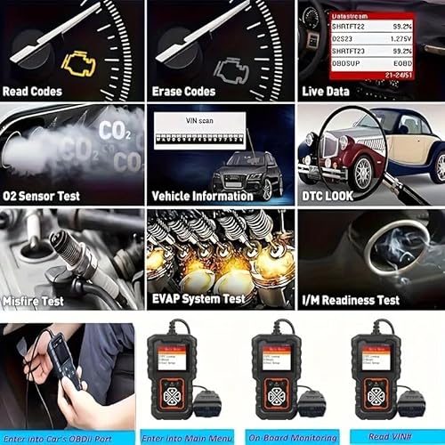 Scanner Effortless Diagnosis Cy3001 Obd2 – Leitor de código de carro alimentado por USB e ferramenta