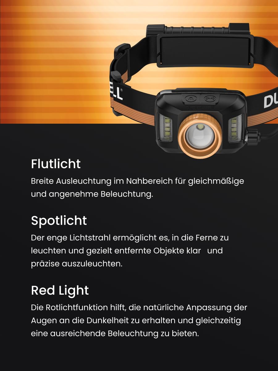 Duracell LED Stirnlampe DH1500R Pro – 1500 Lumen, fokussierbar, 50m Leuchtweite, Rotlichtfunktion, Outdoor & Camping, USB-C wiederaufladbar, 18650 Li-Ion Akku, spritzwassergeschützt, inkl. Geschenkbox