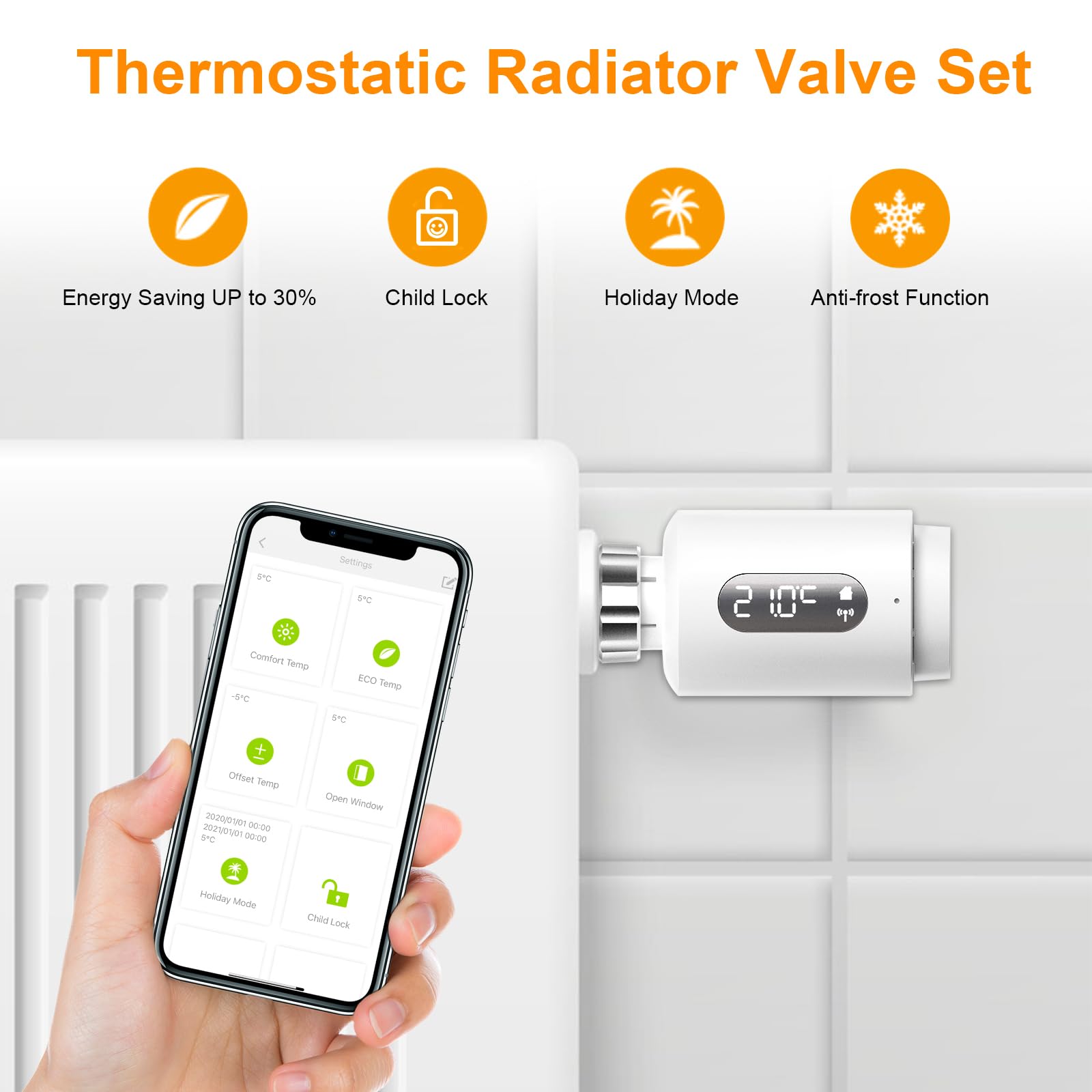 ANTELA Termostato Intelligente Compatibile con Alexa | Termostato per Riscaldamento Wifi, Controllo Remoto, 2.4Ghz, 2 Pezzi