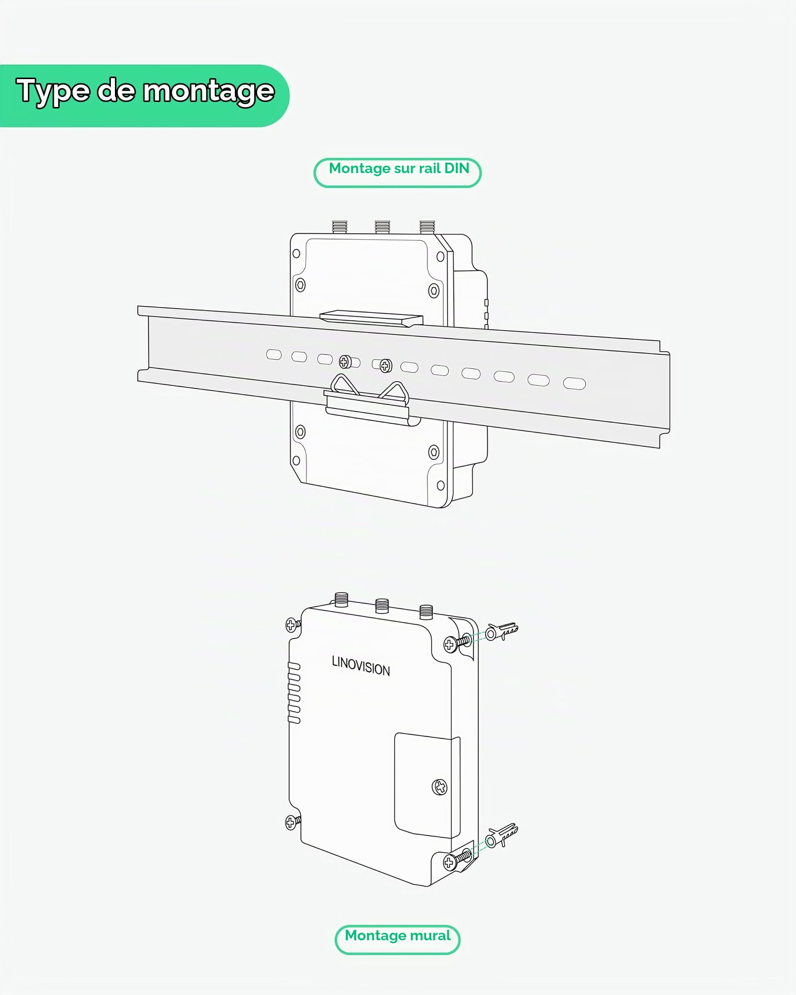 LINOVISION Routeur Cellulaire Industriel 4G LTE Cat4 avec Wi-FI, Signal Amélioré pour Site Distant, Slots SIM Doubles, Passerelle DTU pour Appareil RS485, Capteur IoT, Caméra Solaire, M2M, Véhicule