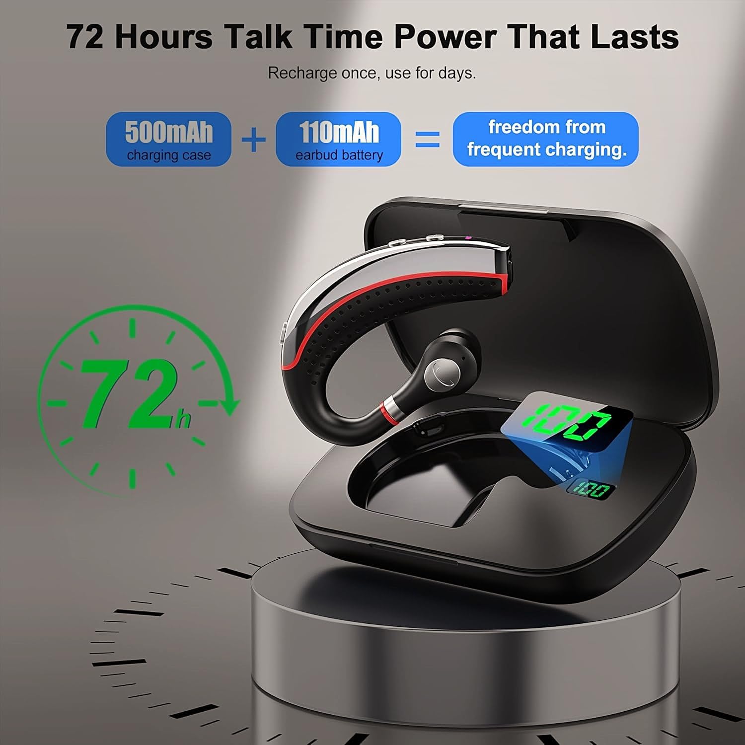 Wireless headset,Bluetooth earpiece 500mAh Charging Case 72H of talk time, Bluetooth Headset with Noise Canceling Mic Voice Control Lightweight Sweat-Resistant Design For CellPhone Work Driver Office