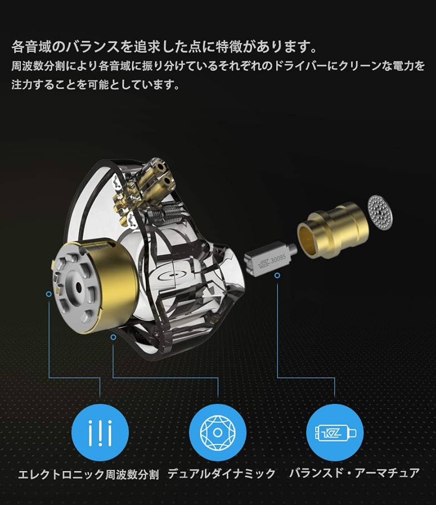 Amazon.co.jp: KZ ZSN Pro 重低音 イヤホン 1BA+1DDを搭載