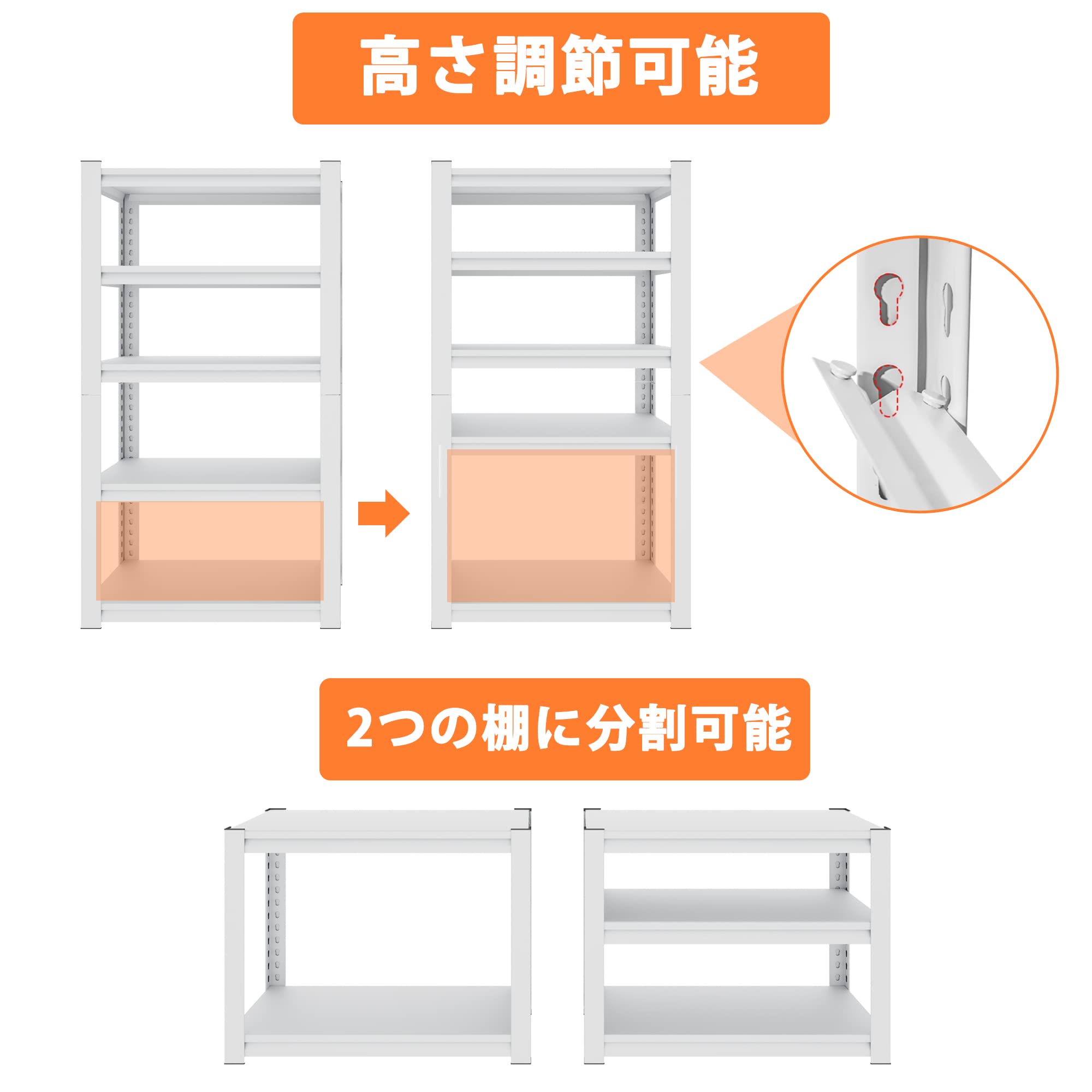 Amazon｜SFTORMASスチール ラック メタルラック 幅80×奥行40×高160cm 5