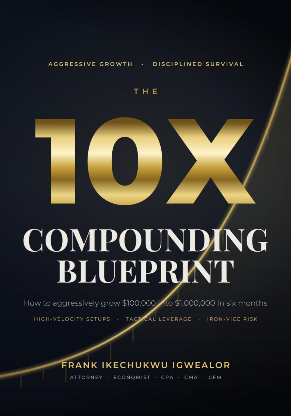 The 10X Compounding Blueprint: How to Aggressively 10X Your Trading Capital ($100K to $1M) in Six Months With High-Velocity Setups, Tactical Leverage, and the Iron Vice of Risk Management