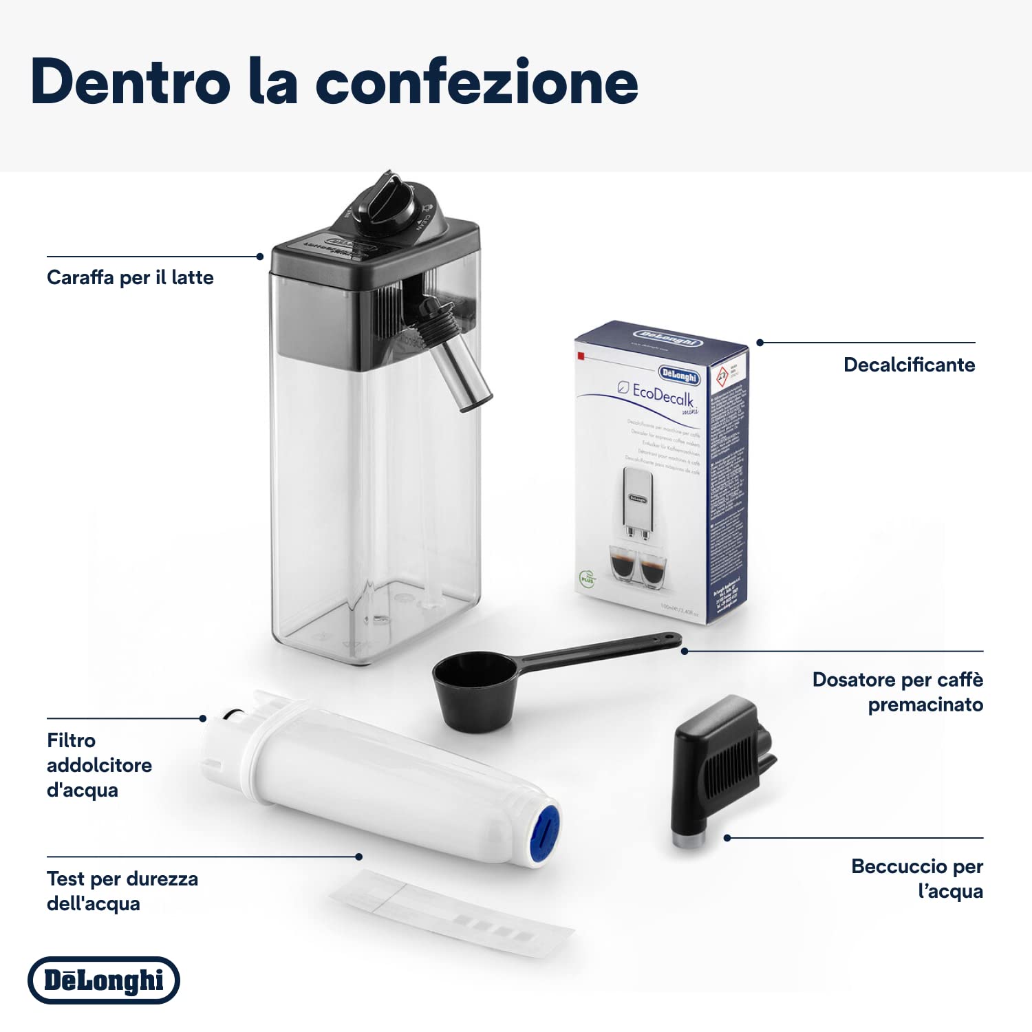 De'Longhi Perfetto Magnifica S Cappuccino ECAM23.460.B Macchina da Caffè Automatica per Espresso e Cappuccino, Caffè in Grani o in Polvere, LatteCrema System, Spegnimento Programmabile, Nero