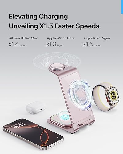 Miniatura 3 de Intoval Estación de carga inalámbrica 3 en 1 para iPhone 15 Pro1515 Pro Max14 Pro1414 Pro Max, Apple Watch 9Ultra 2SE8765432, AirPods ProPro 23