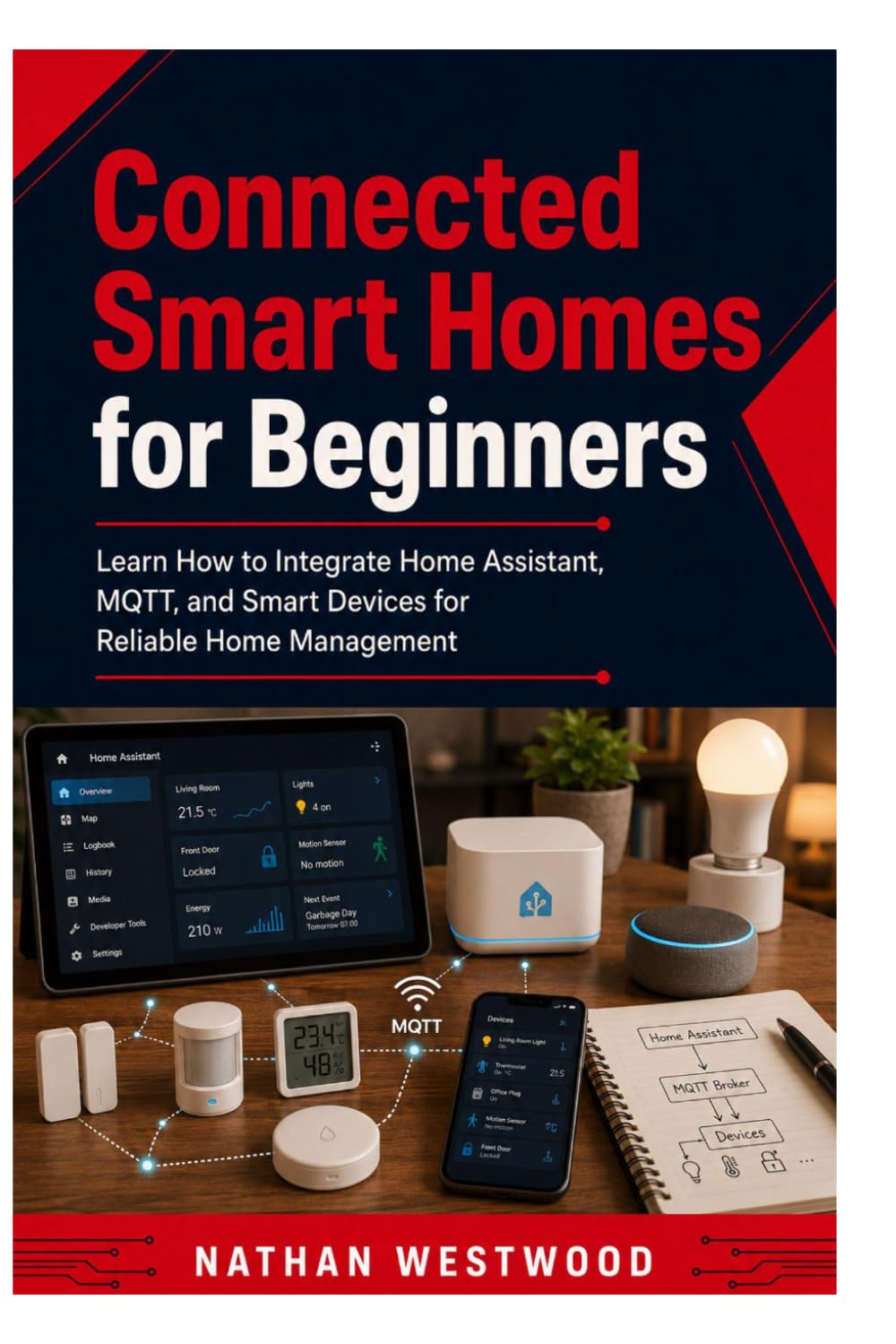 Connected Smart Homes for Beginners: Learn How to Integrate Home Assistant, MQTT, and Smart Devices for Reliable Home Management