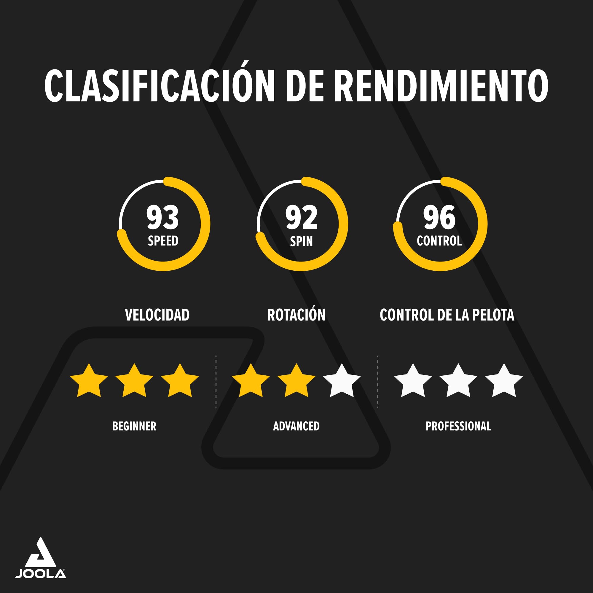 JOOLA Raqueta de Ping Pong Junior Pro ITTF aprobada para niños, Raqueta de Tenis de Mesa, 5 Estrellas, Mango Azul/Rojo, Grosor de Esponja de 1,8 mm