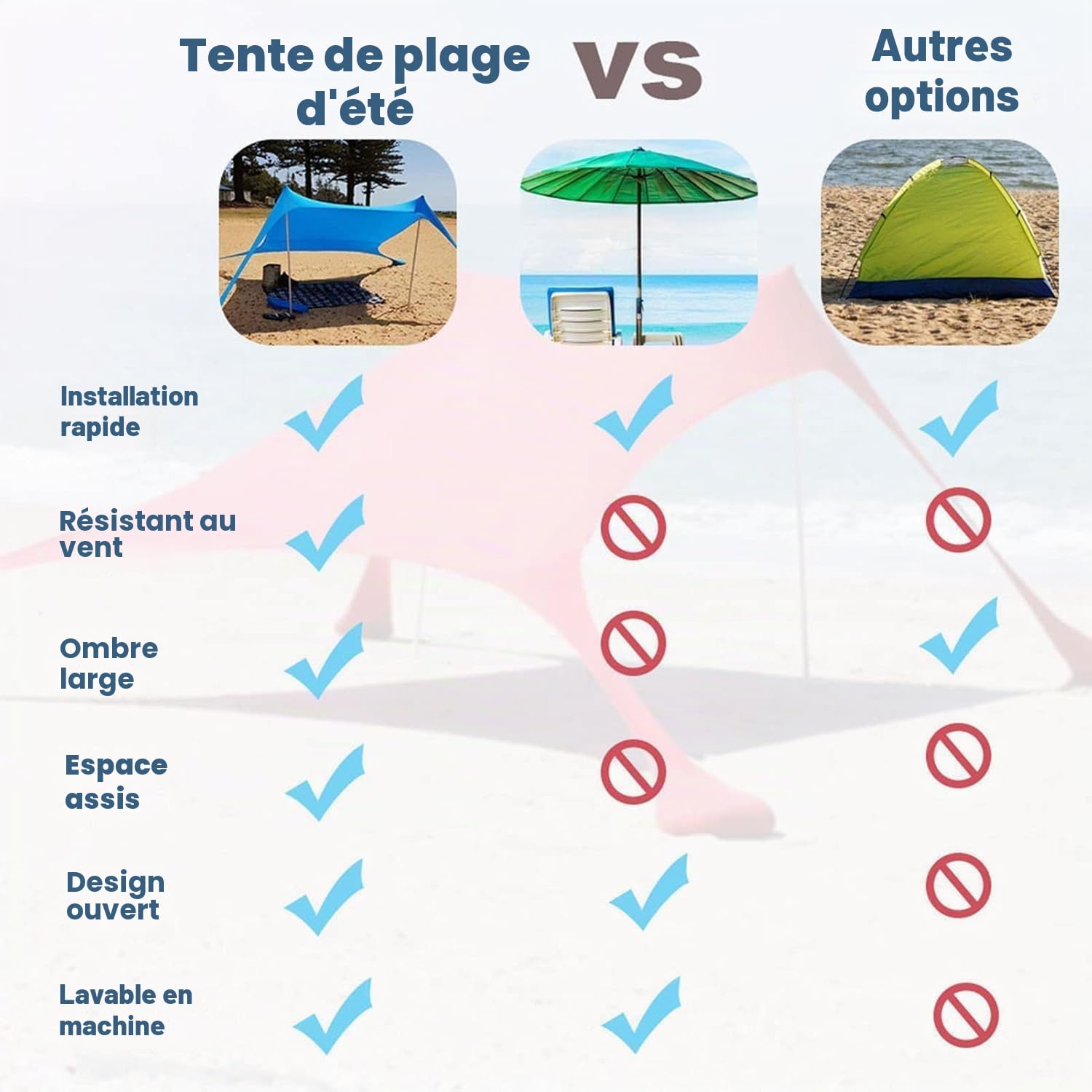 Tente d'ombrage en - 210 x 150 x 170 cm - avec Sac de Sable - Protection avec Sac de Sable - Ancre pour Plage, Pique-Nique, pêche, Camping