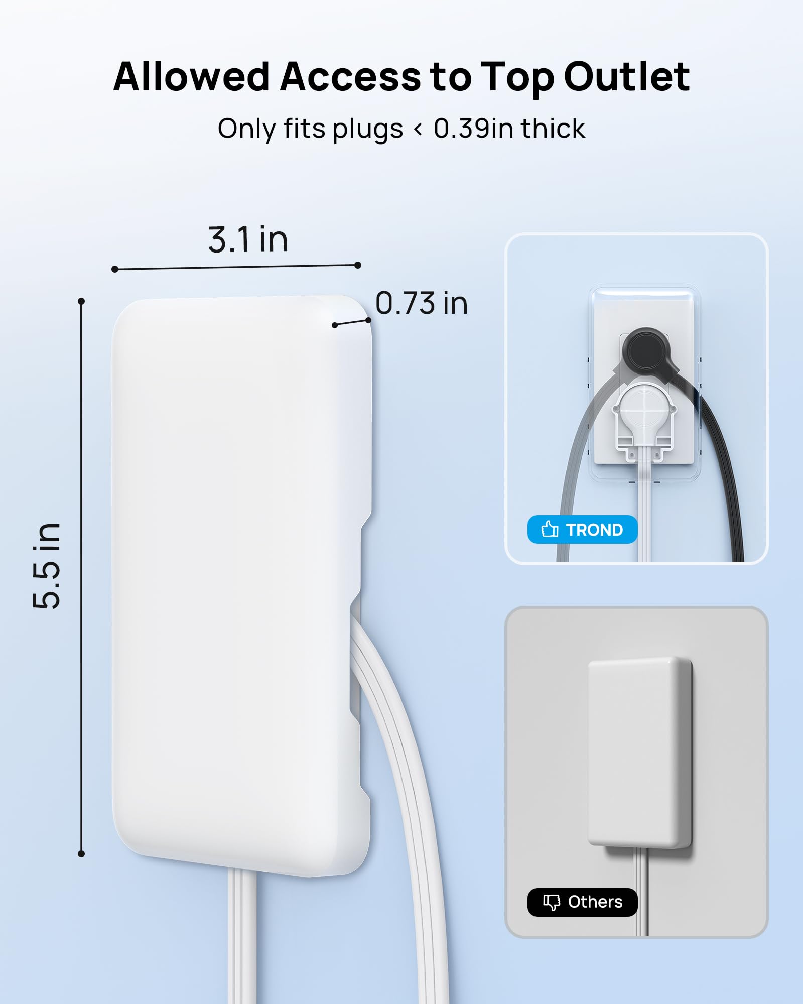 TROND 3FT Flat Extension Cord with Ultra-Thin Outlet Cover, Flat Wall Plug Power Strip with 4 AC 4 USB Ports, Hidden Outlet Extender for Tight Spaces, 10A/1250W, 900J Surge Protection, White — view 9