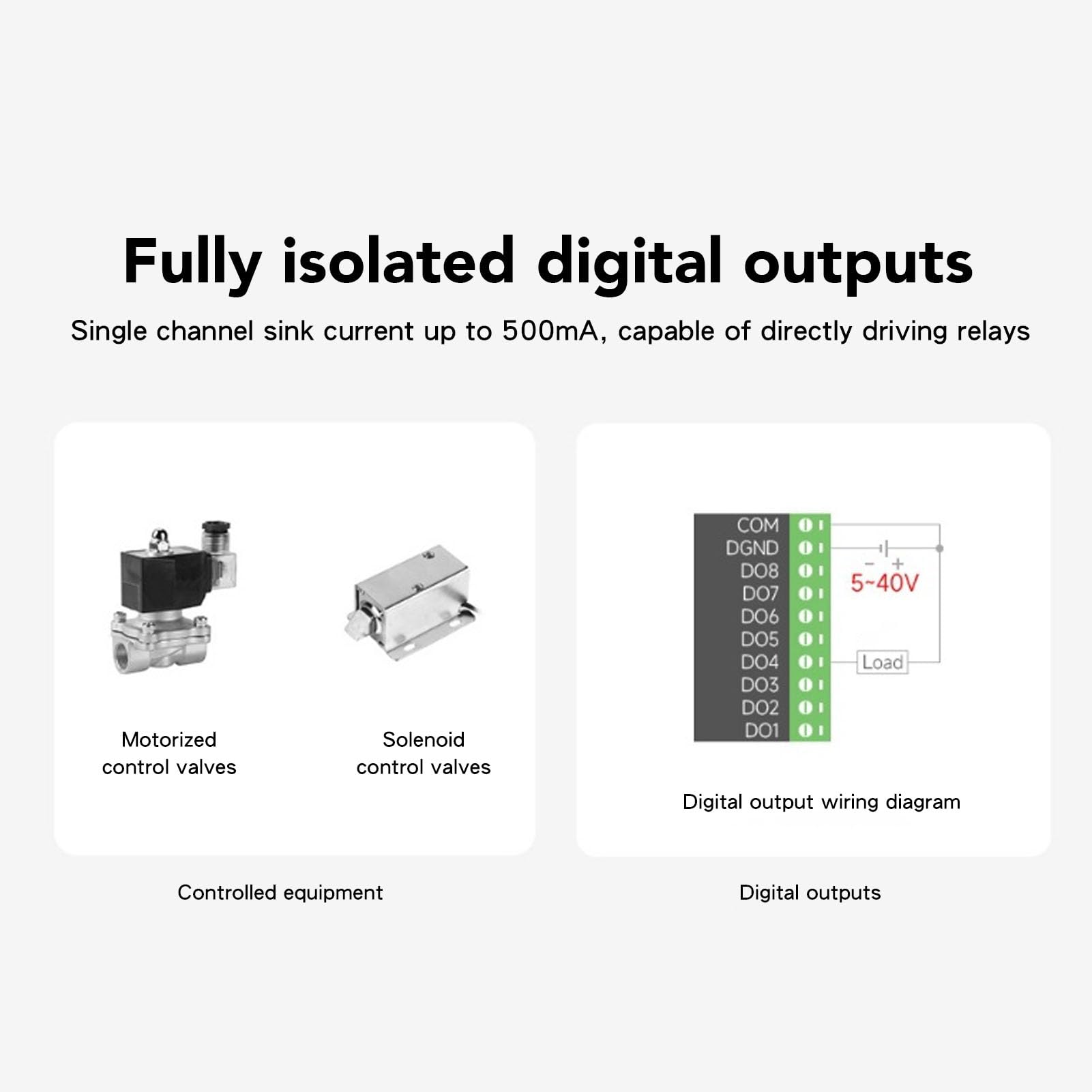 Przemysłowa Płyta Sterująca dla S3, 8-kanałowa Płytka z Wejściem Cyfrowym, moduł Sterujący WiFi 2,4 GHz z Izolowanymi Interfejsami CAN 485 i USB Typu C, Idealna do zastosowań Przemysłowych