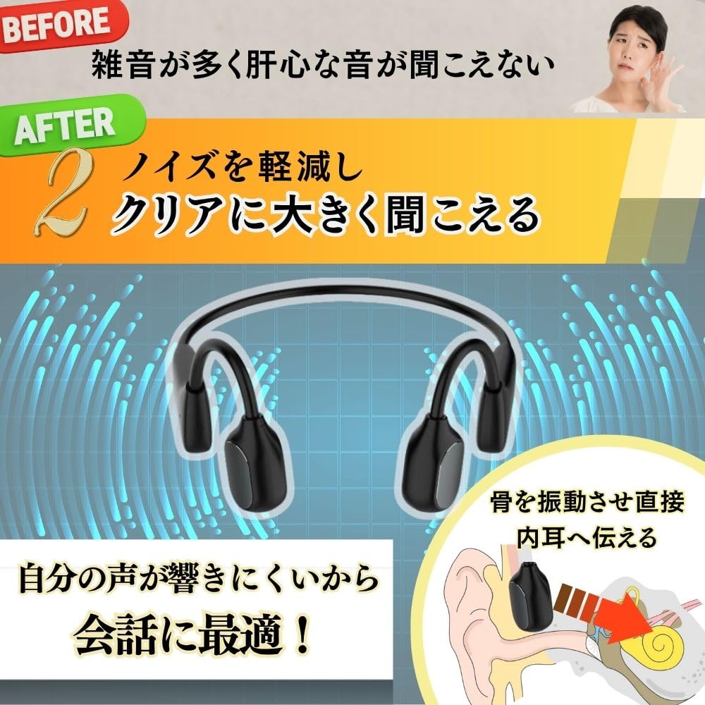 Amazon.co.jp: 【MIMIKKO みみっこ 集音器 骨伝導 】 耳をふさがない