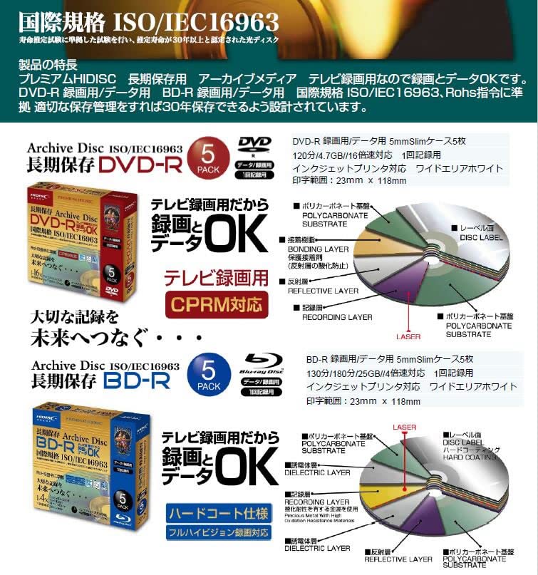 Amazon.co.jp: HIDISC DVD-R 4.7GB 長期保存 録画用 120分 16倍速対応