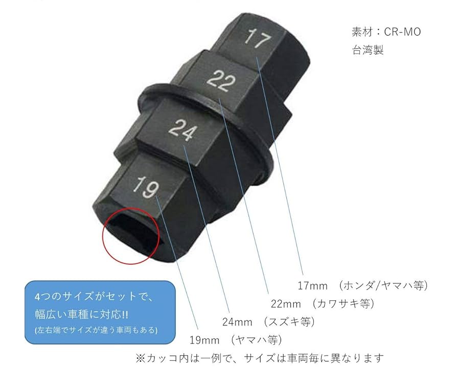 suku 出品 Denim × SUKUMO Leather round zip Wallet : バランスを考えた