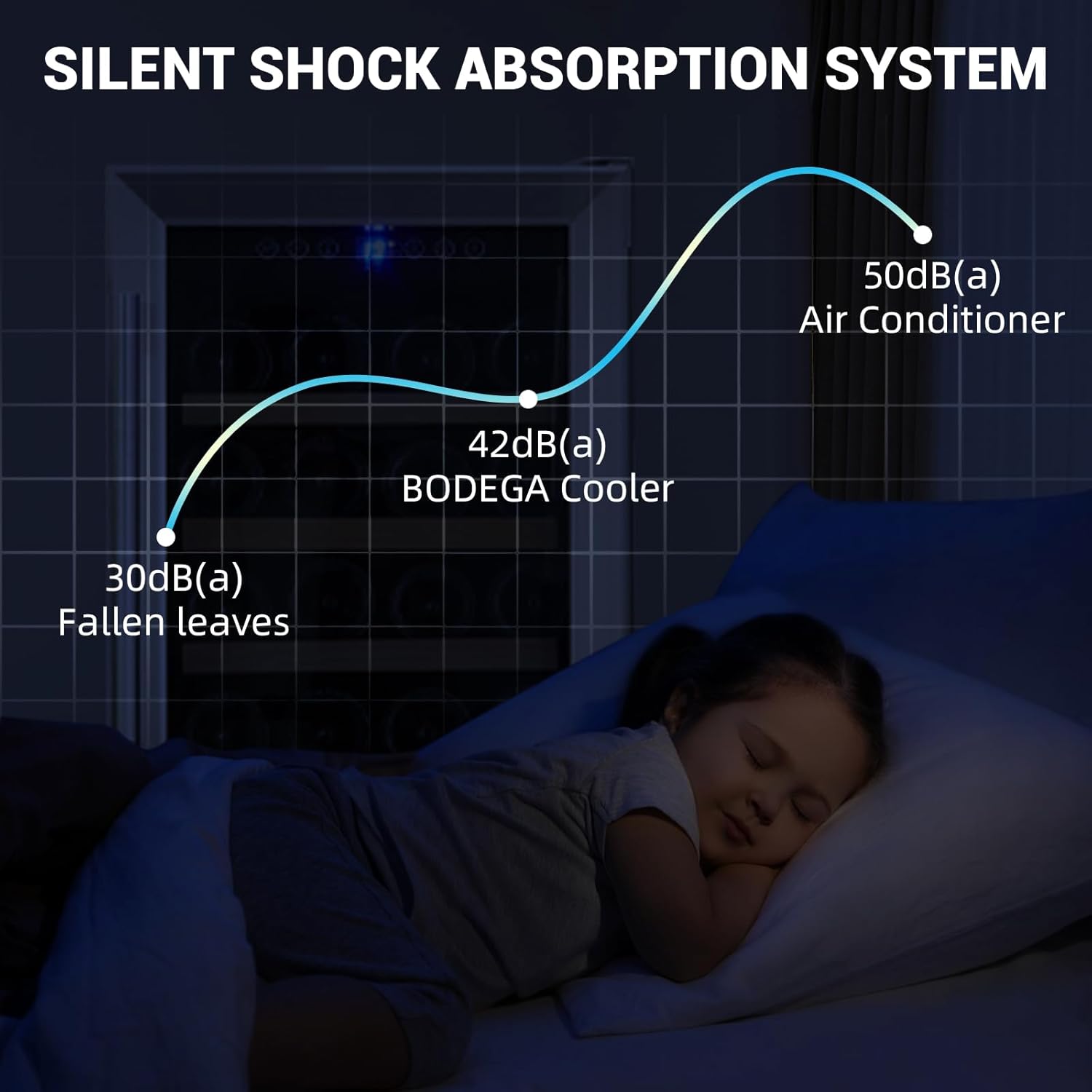 Jojoka 15 Inch Wine Fridge, 28 Bottles Wine Cooler Refrigerator Built-In or Freestanding, Wine Refrigerator With Double-Layered Glass Door & Safety Lock