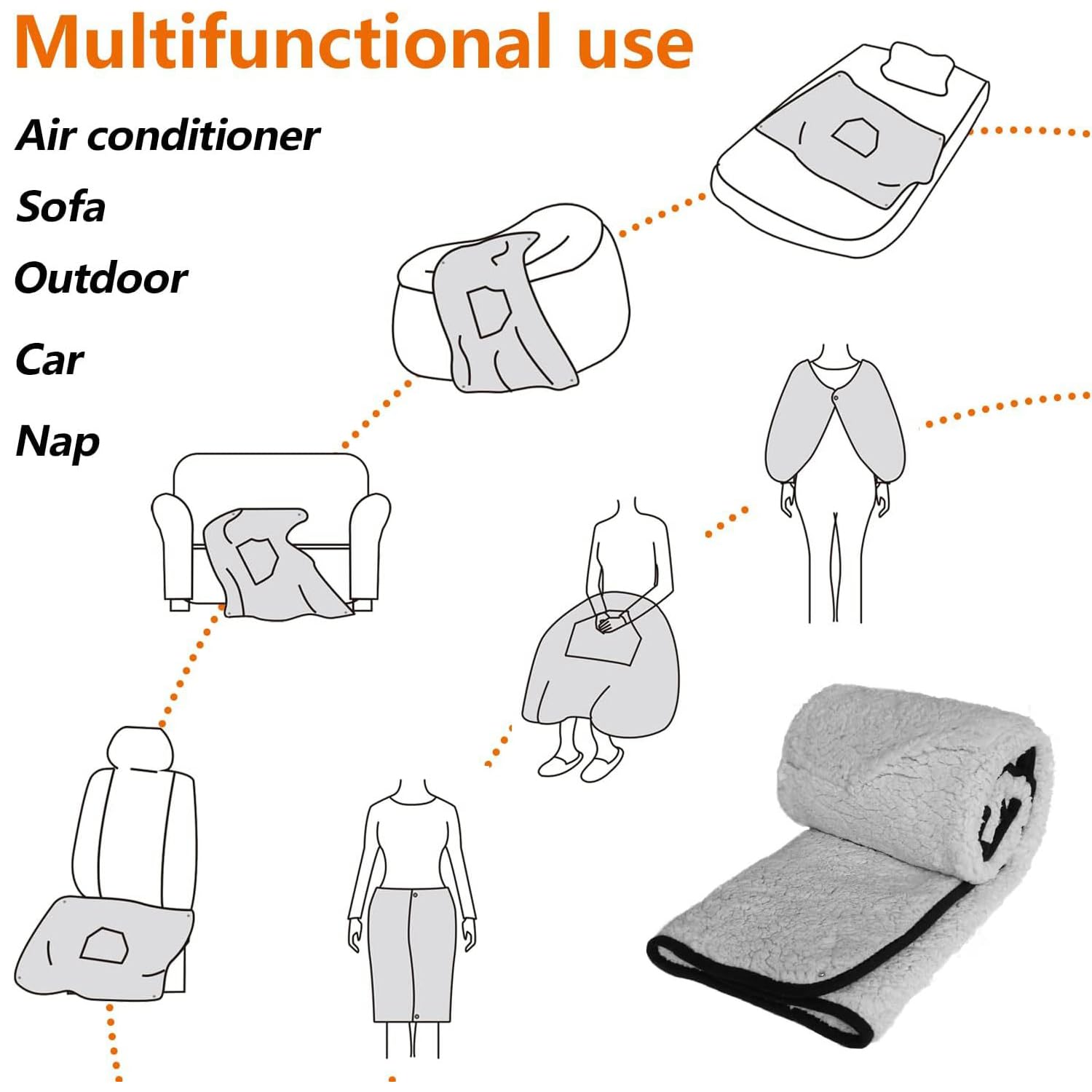 Manta térmica portátil de viaje, acogedora manta de forro polar para silla de ruedas, chal para exteriores, para rodillas, espalda y hombros, perfecta para el calor del invierno