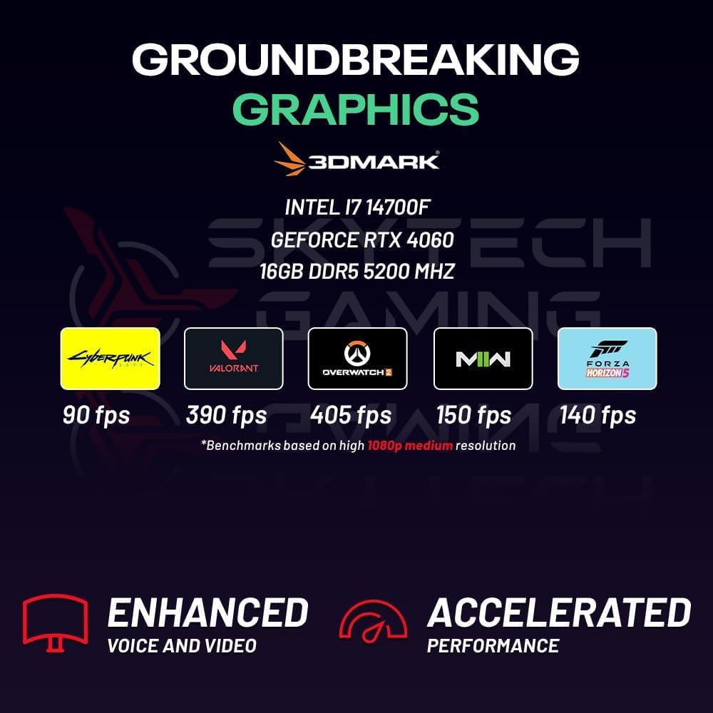 Skytech Azure Gaming PC Desktop, Intel i7 14700F 2.1 GHz (5.3GHz Turbo Boost), NVIDIA RTX 4060 8GB GDDR6, 2TB SSD, 16GB DDR5 RAM 5200, 750W Gold PSU, 360mm ARGB AIO, Wi-Fi, Win 11 Home