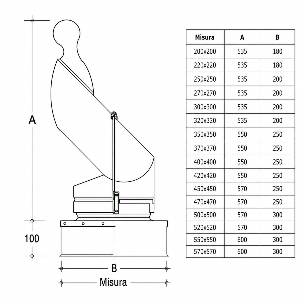 MAKA Comignolo Gallo Quadro, Terminale per Canna Fumaria Camino Stufa a Legna Pellet e Gas, Cappello Antipioggia Aspirafumo Base Quadra (220x220 mm - Zincato)
